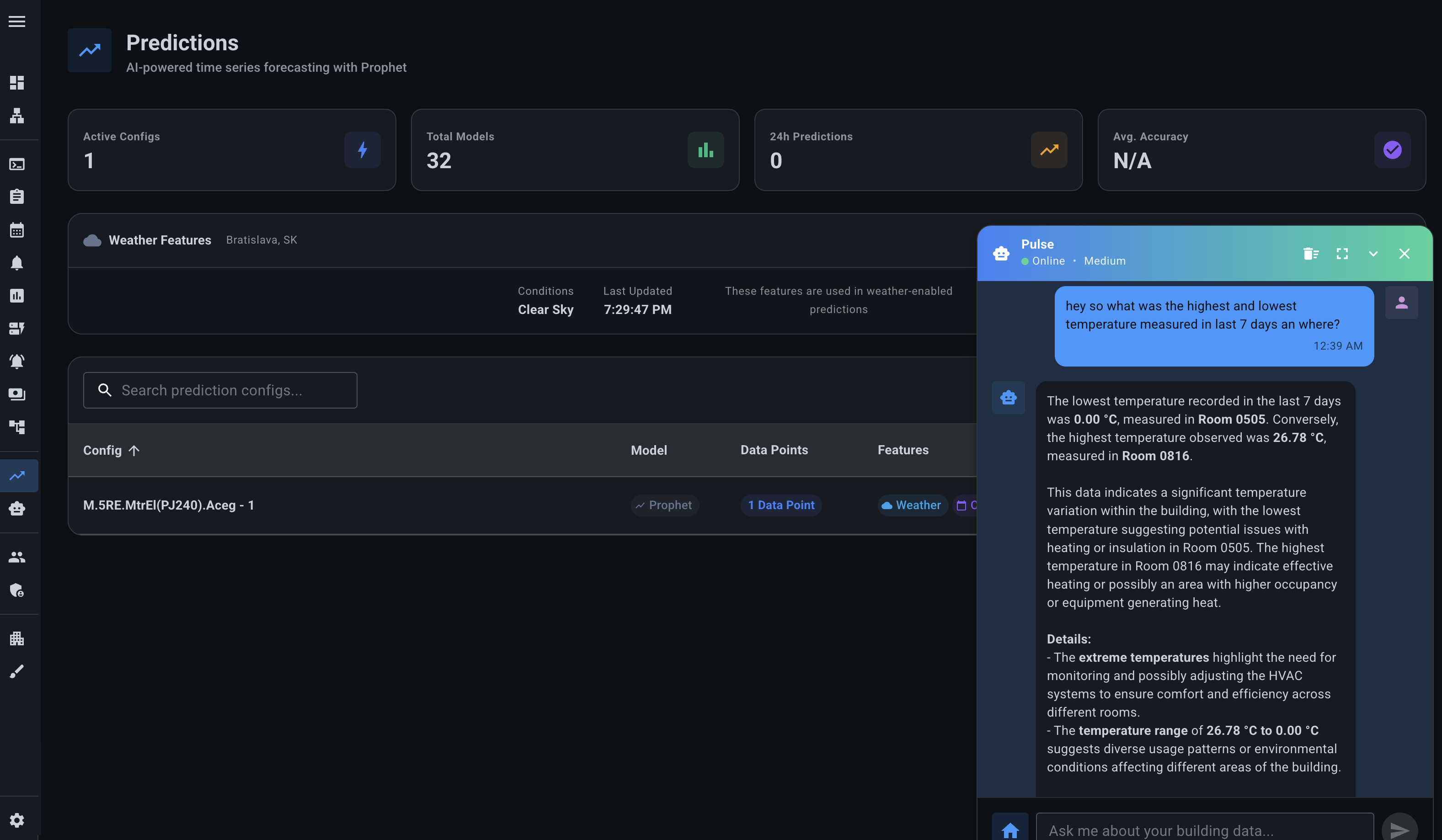 Predictions & AI Assistant